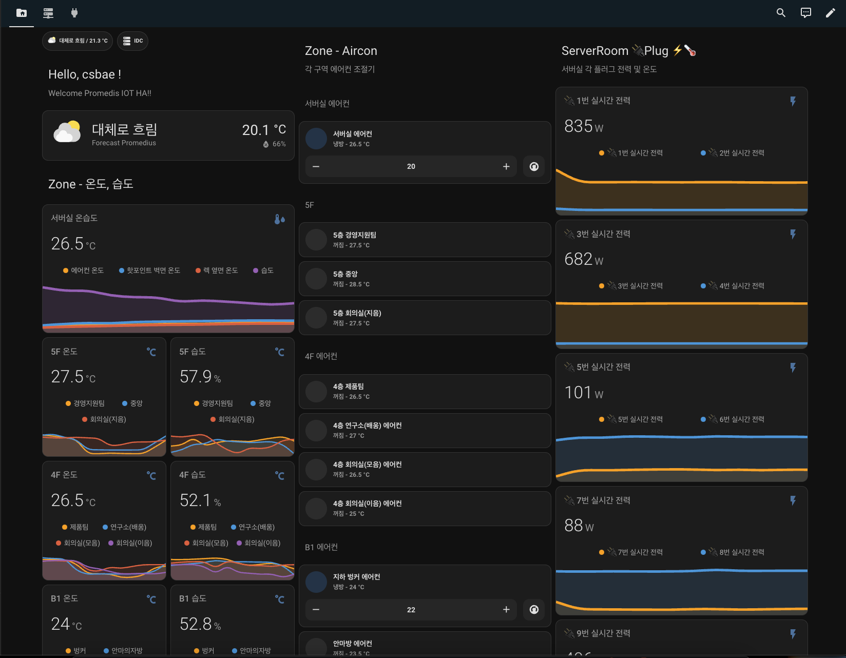 서버실 및 사내 IOT 운영관리